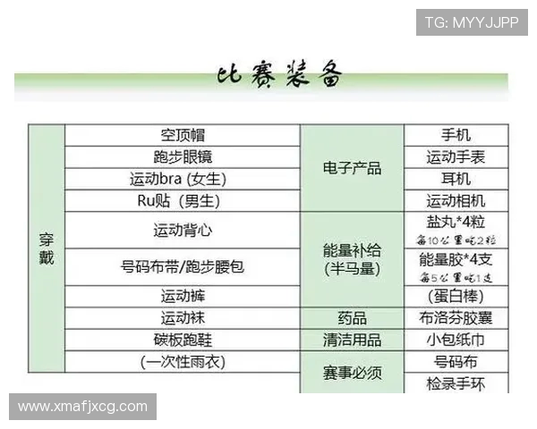 全年赛事指南：每月挑战，等你打卡！(2)